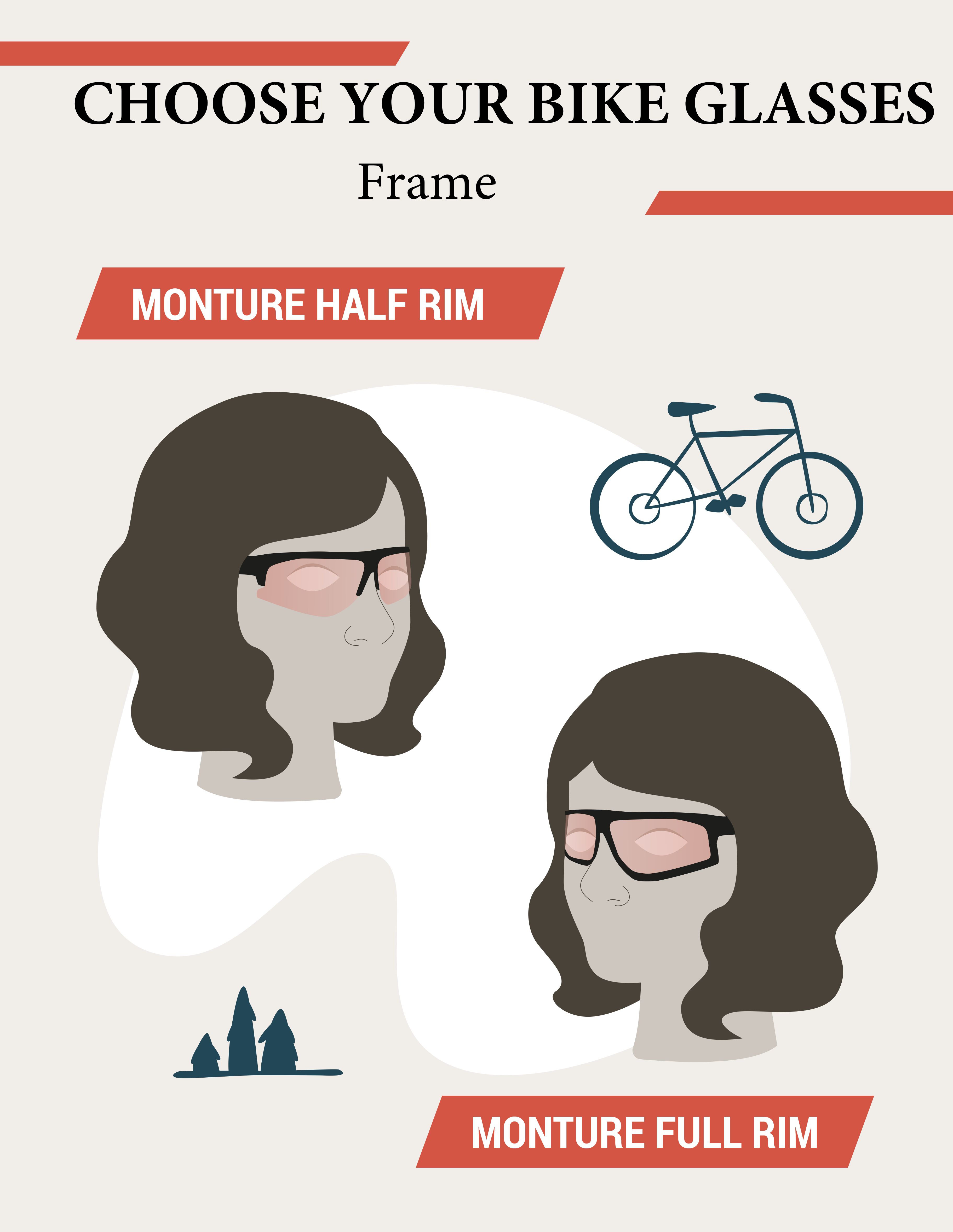 Tipos de montura de gafas de ciclismo