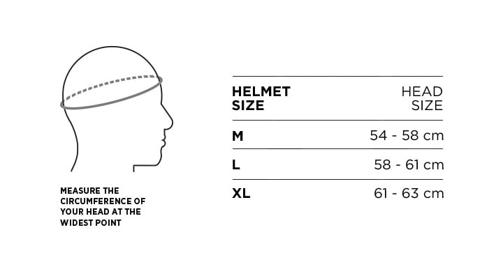 Test section image FitGuide