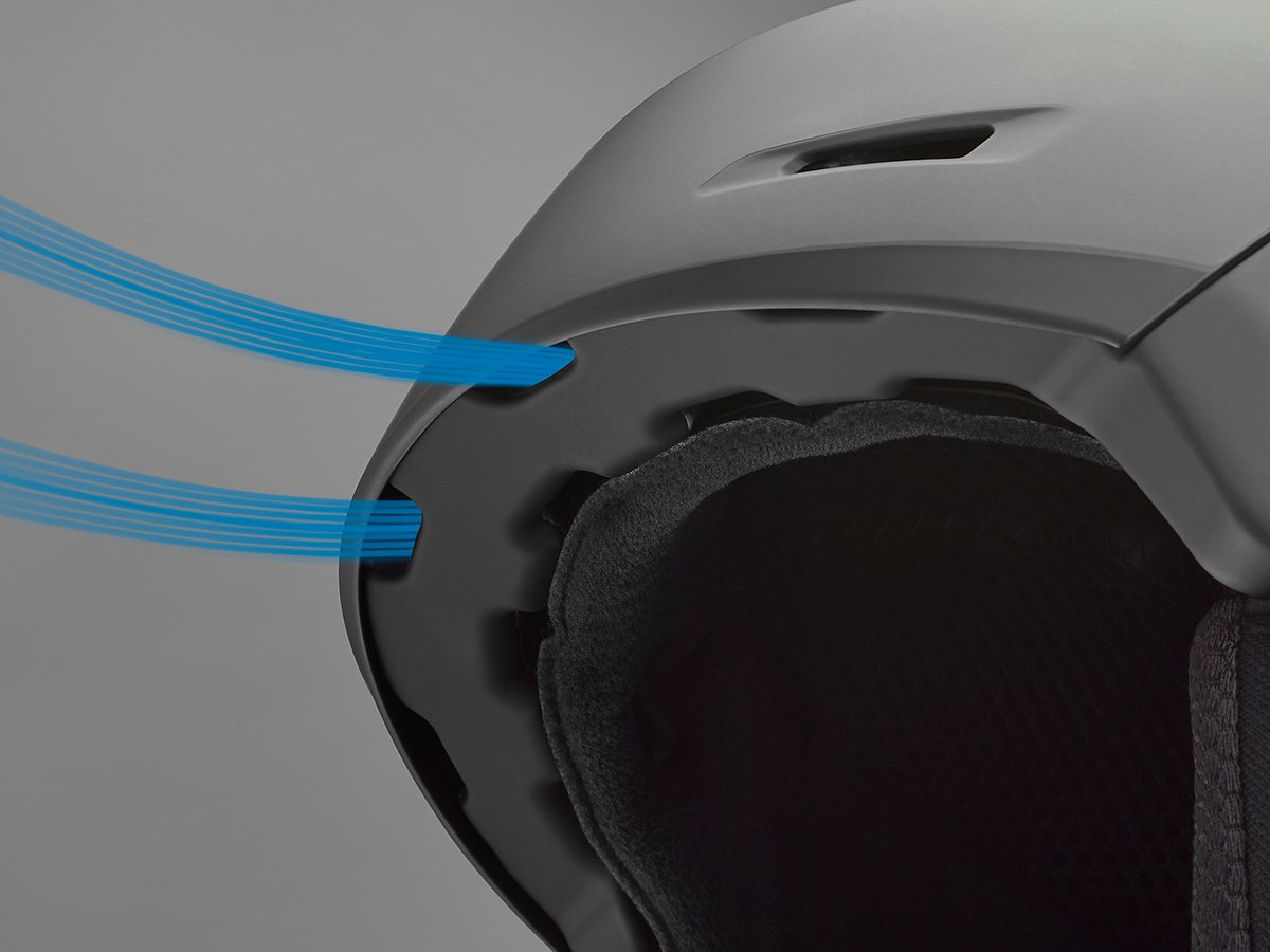 Ventilation réglable