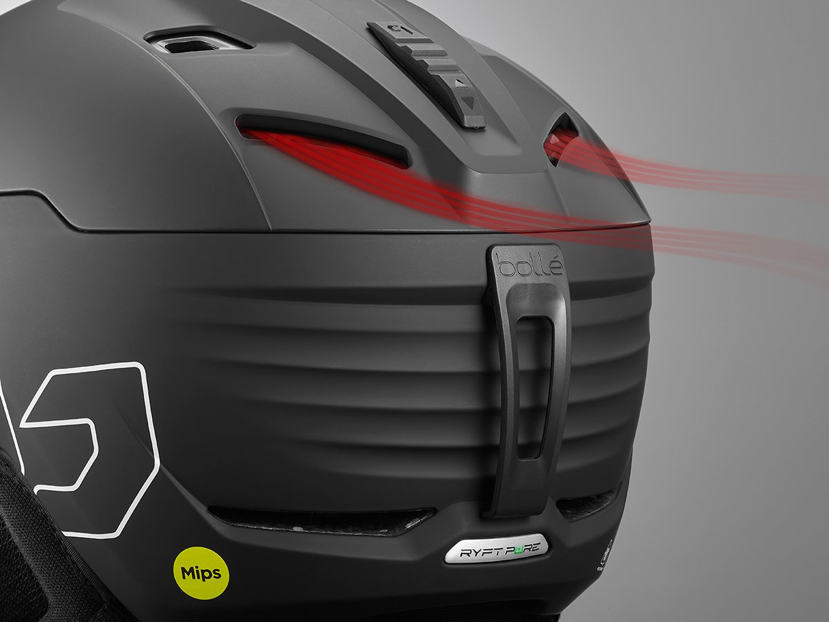 Ventilation réglable