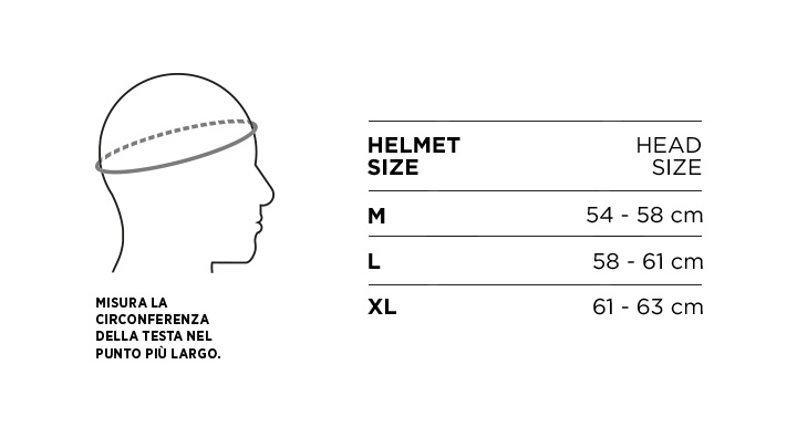 Test section image FitGuide