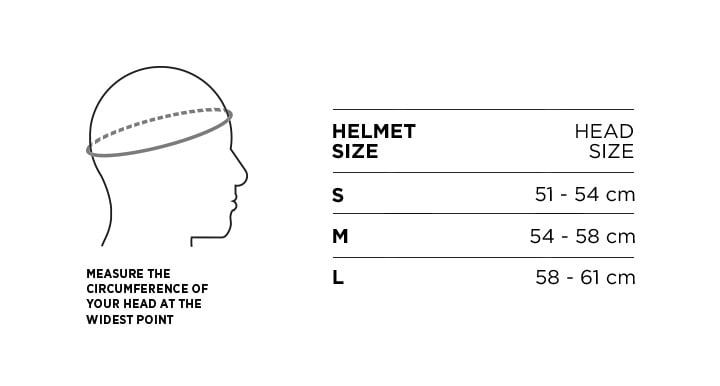 Test section image FitGuide