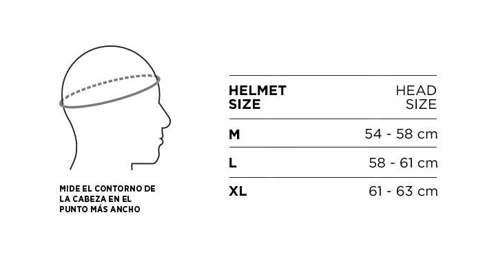 Test section image FitGuide