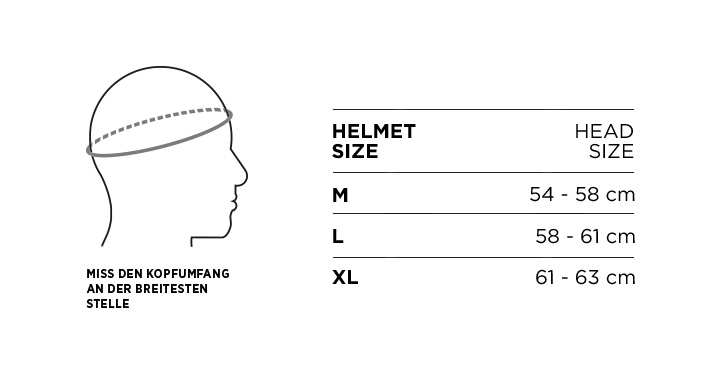 Test section image FitGuide