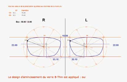 2D view picture
