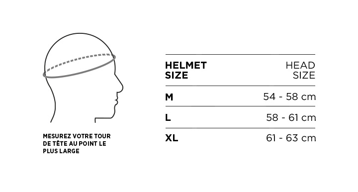 Test section image FitGuide